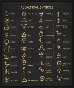 Alchemical symbols