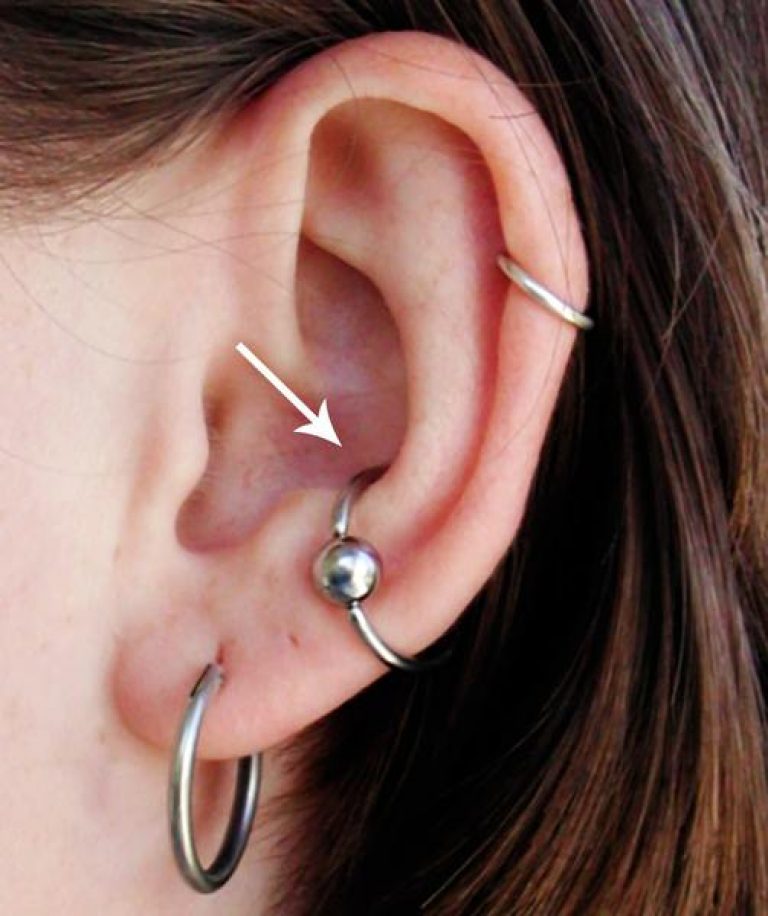 A Guide to Ear Piercings - Part II 