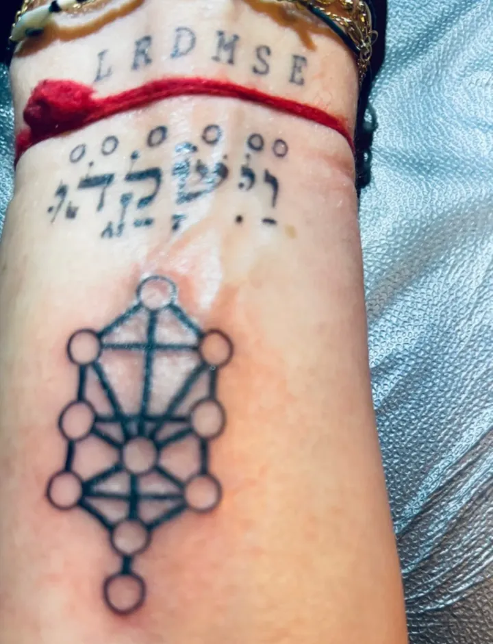 Tattoos Get a Second Look at Etz Chaim - Atlanta Jewish Times